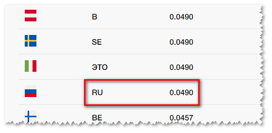ставки за подписку