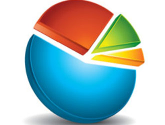 5 вариантов проанализировать статистику канала на Яндекс.Дзен