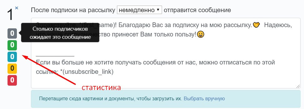 статистика рассылки