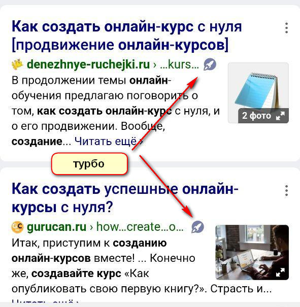 турбо-страницы Яндекса